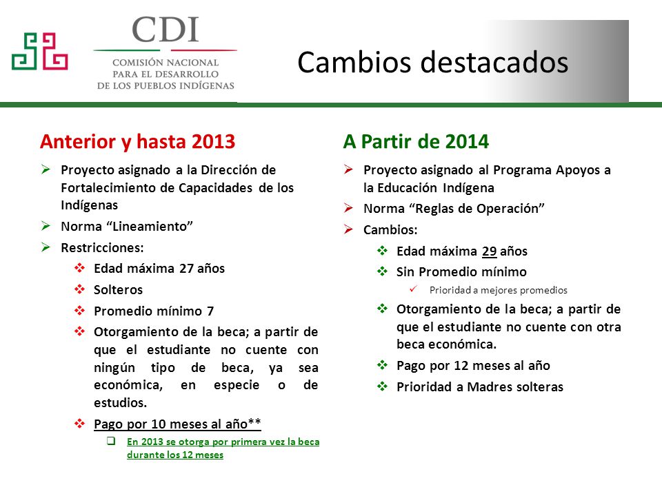 Cambios destacados Anterior y hasta 2013 A Partir de 2014