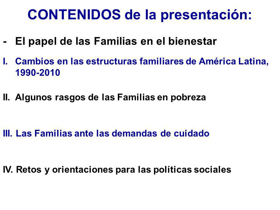 CONTENIDOS de la presentación: