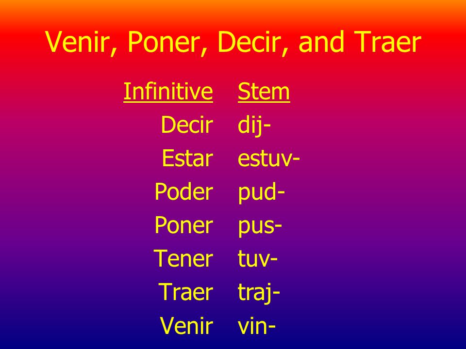 Venir, Poner, Decir, and Traer