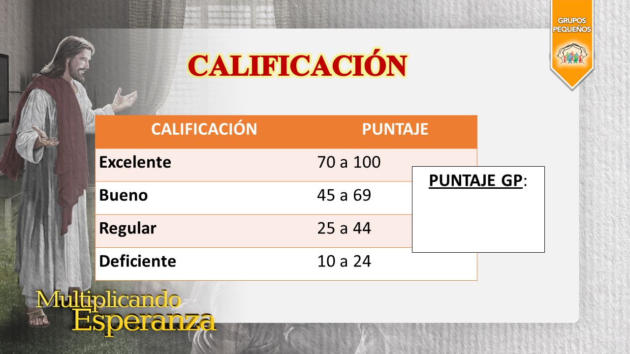 CALIFICACIÓN CALIFICACIÓN PUNTAJE Excelente 70 a 100 Bueno 45 a 69