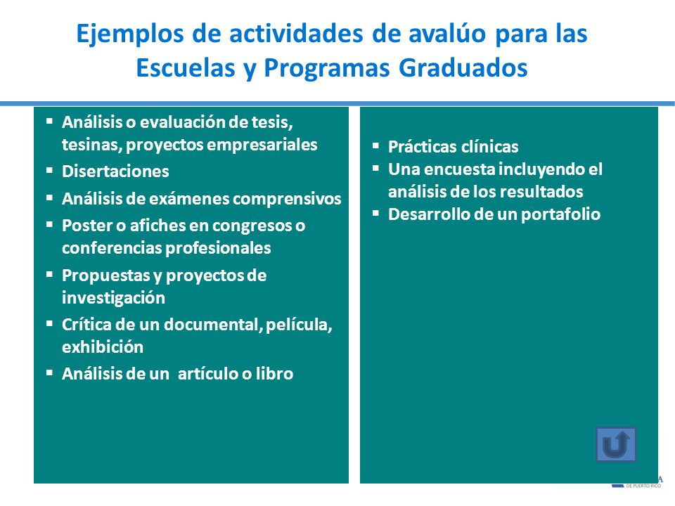 Ejemplos de actividades de avalúo para las Escuelas y Programas Graduados