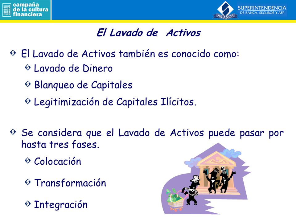 El Lavado de Activos El Lavado de Activos también es conocido como: Lavado de Dinero. Blanqueo de Capitales.