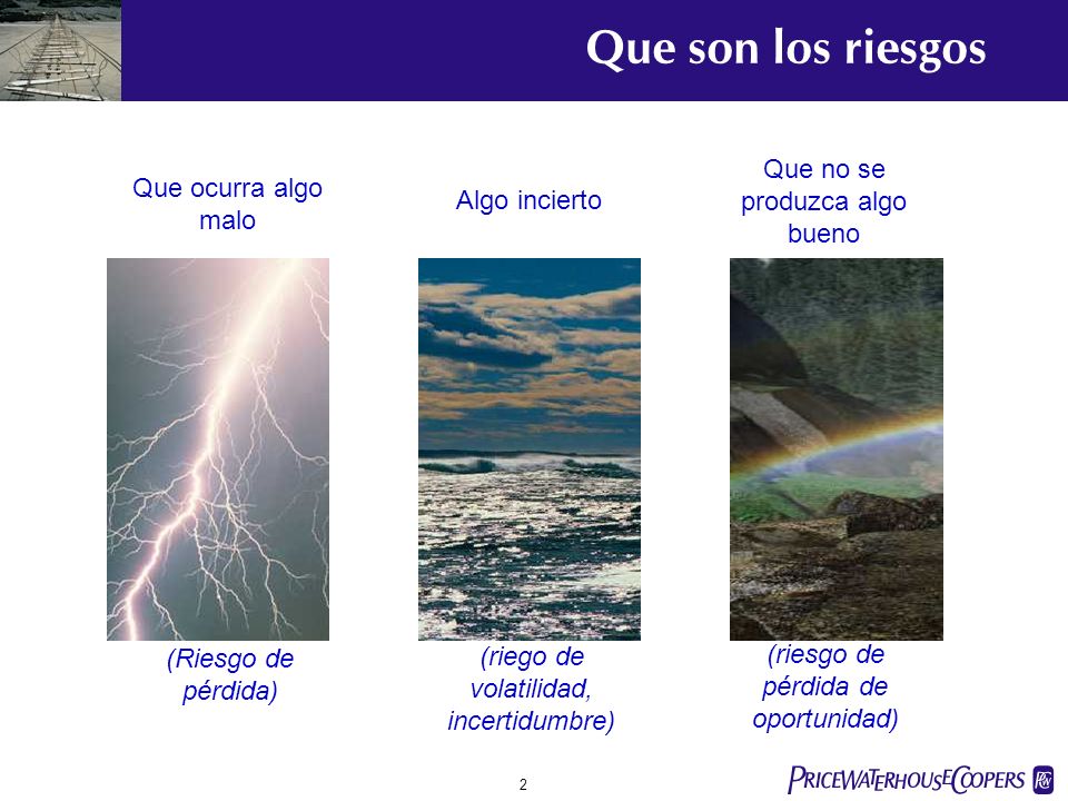 Que son los riesgos Que no se produzca algo bueno Que ocurra algo malo