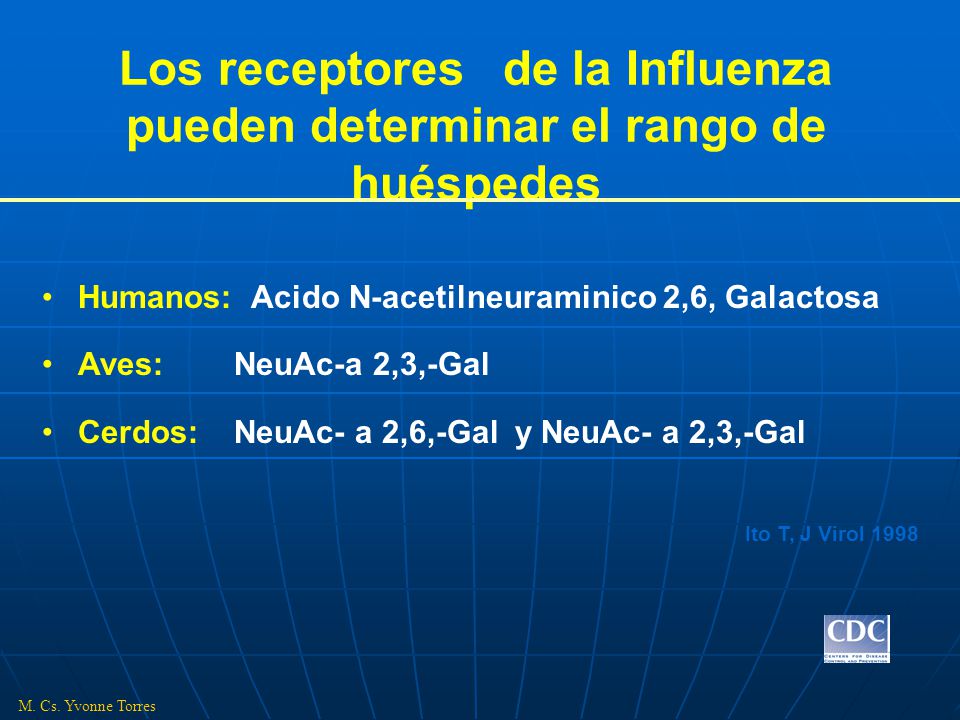 Los receptores de la Influenza pueden determinar el rango de huéspedes