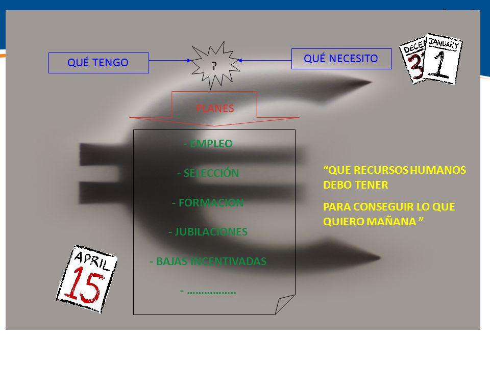 QUÉ NECESITO QUÉ TENGO. PLANES. - EMPLEO. - SELECCIÓN. - FORMACION. - JUBILACIONES. - BAJAS INCENTIVADAS.