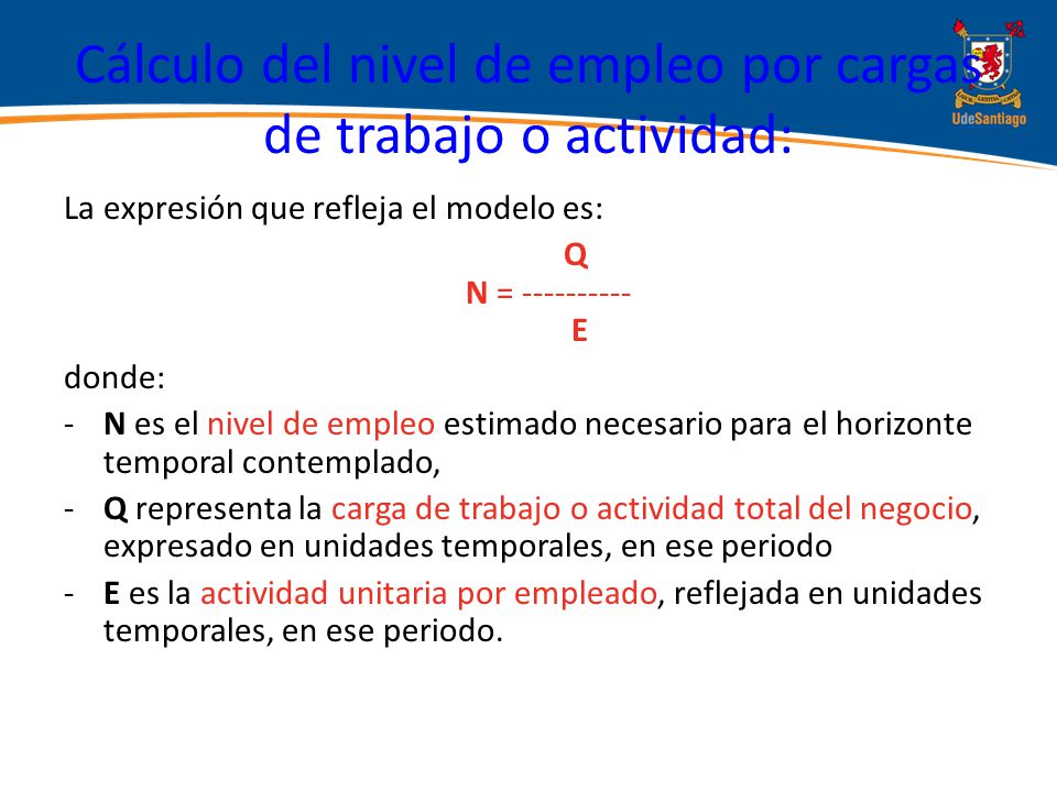 Cálculo del nivel de empleo por cargas de trabajo o actividad: