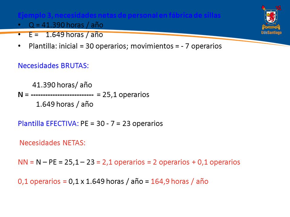 Ejemplo 3, necesidades netas de personal en fábrica de sillas