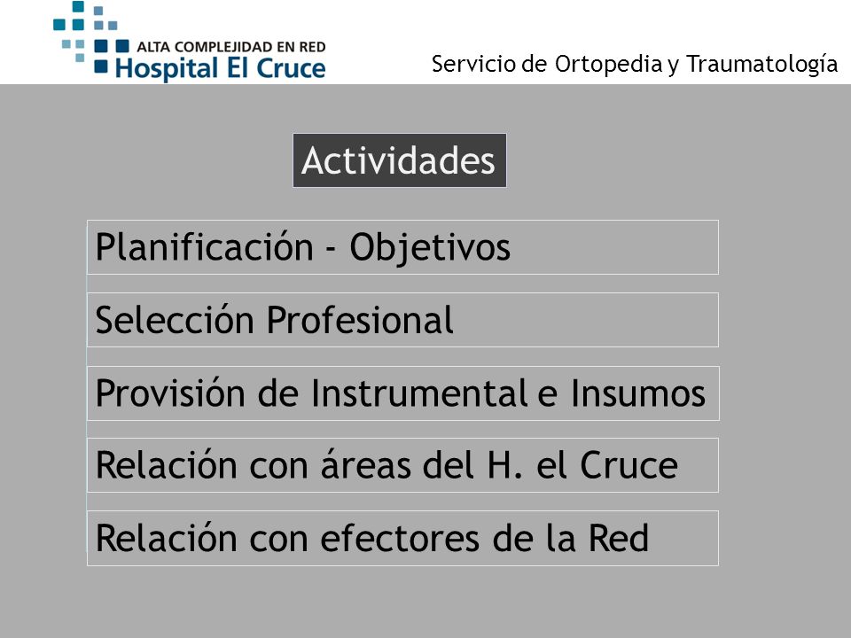 Planificación - Objetivos
