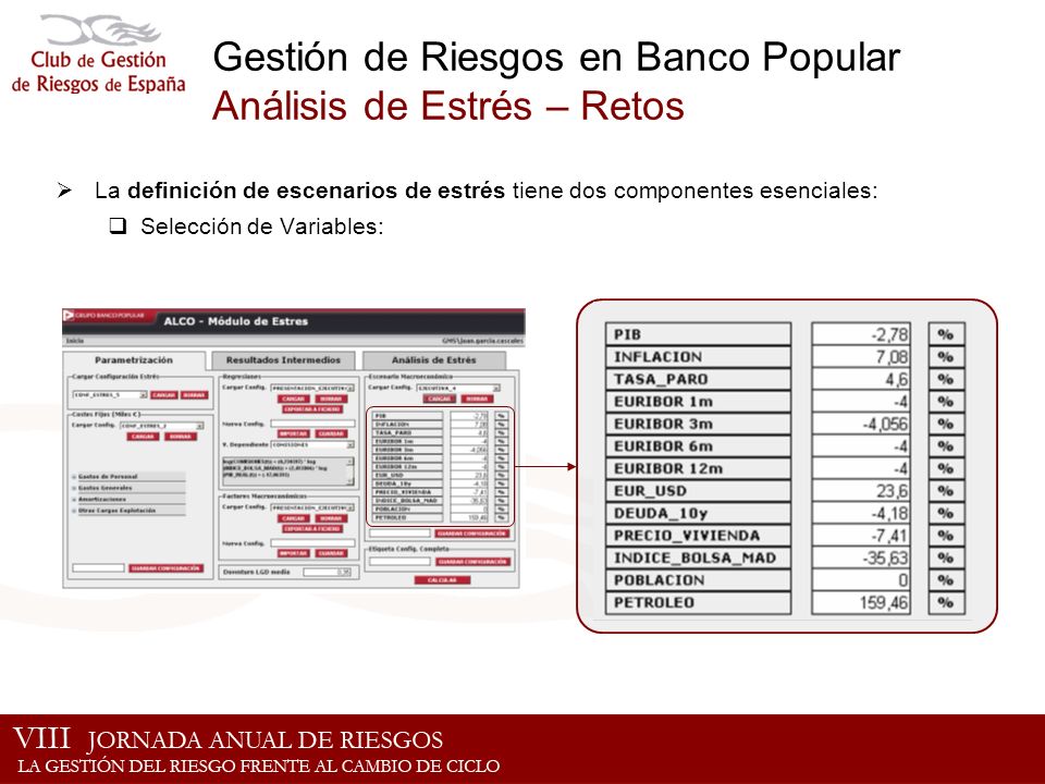 Gestión de Riesgos en Banco Popular Análisis de Estrés – Retos