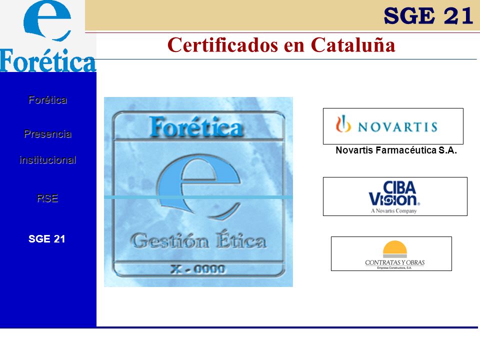 Certificados en Cataluña Novartis Farmacéutica S.A.