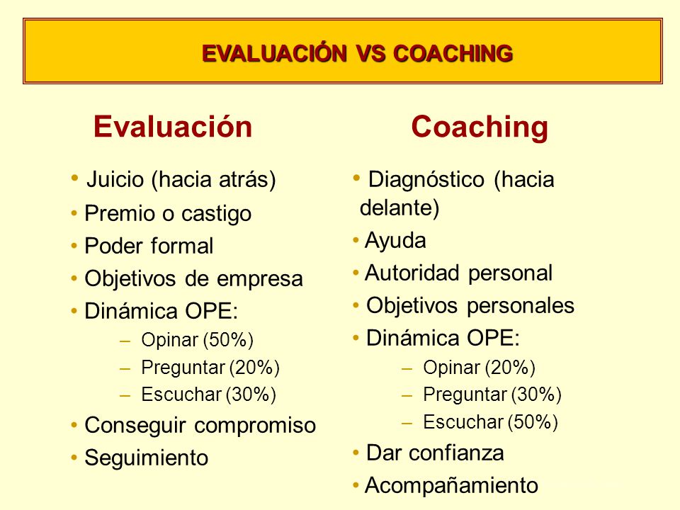 EVALUACIÓN VS COACHING