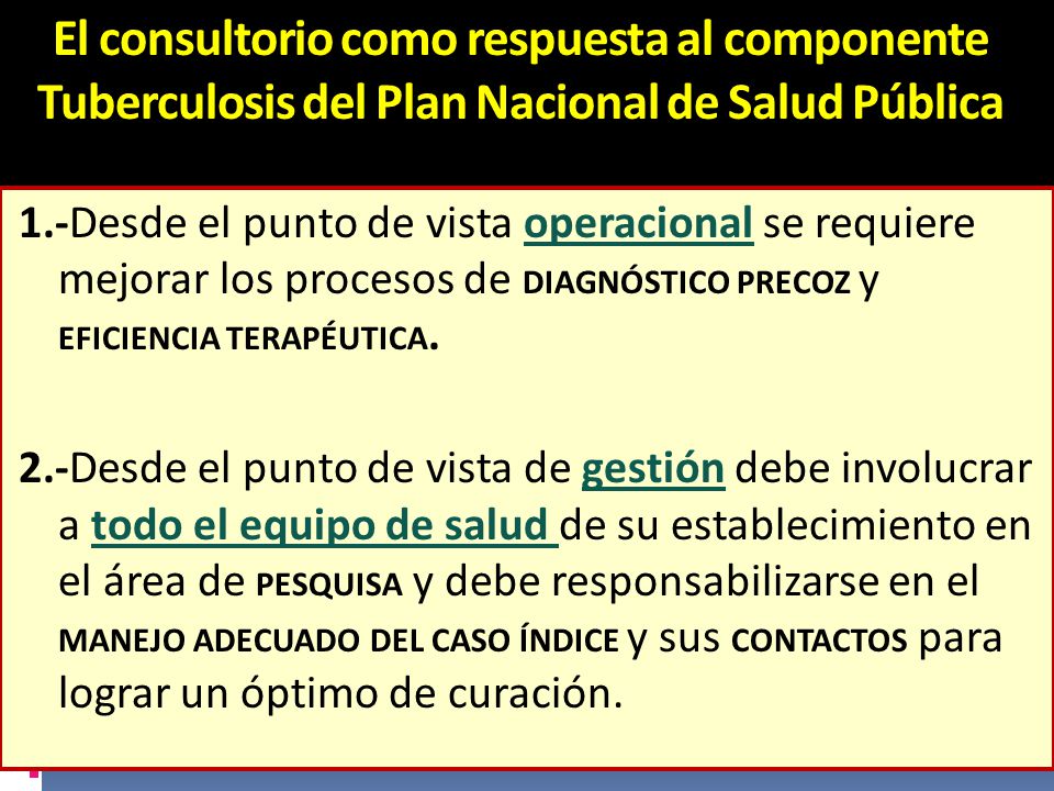 El consultorio como respuesta al componente Tuberculosis del Plan Nacional de Salud Pública