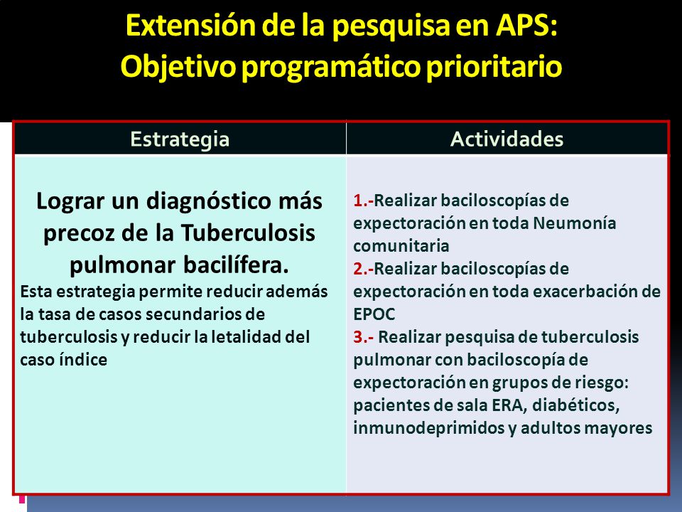 Extensión de la pesquisa en APS: Objetivo programático prioritario