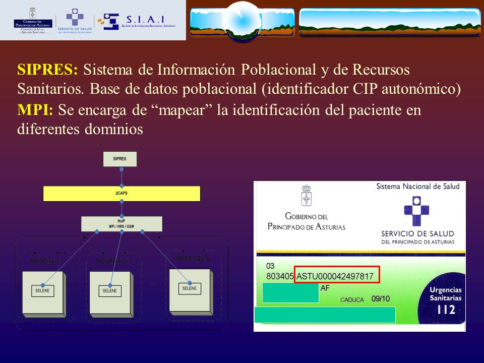 SIPRES: Sistema de Información Poblacional y de Recursos Sanitarios