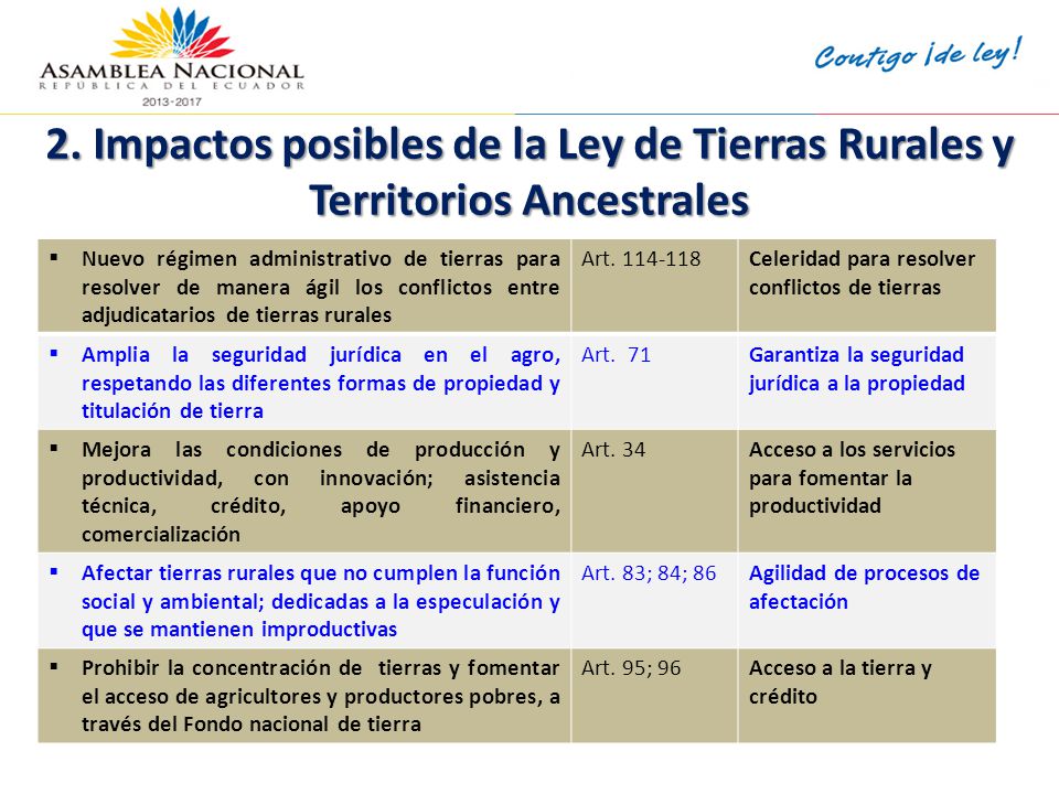 2. Impactos posibles de la Ley de Tierras Rurales y Territorios Ancestrales