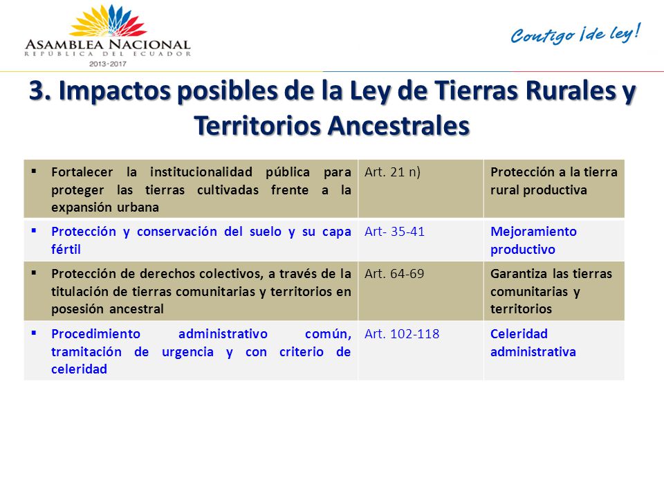 3. Impactos posibles de la Ley de Tierras Rurales y Territorios Ancestrales