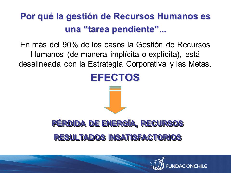 Por qué la gestión de Recursos Humanos es una tarea pendiente ...