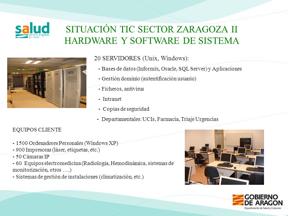 SITUACIÓN TIC SECTOR ZARAGOZA II HARDWARE Y SOFTWARE DE SISTEMA