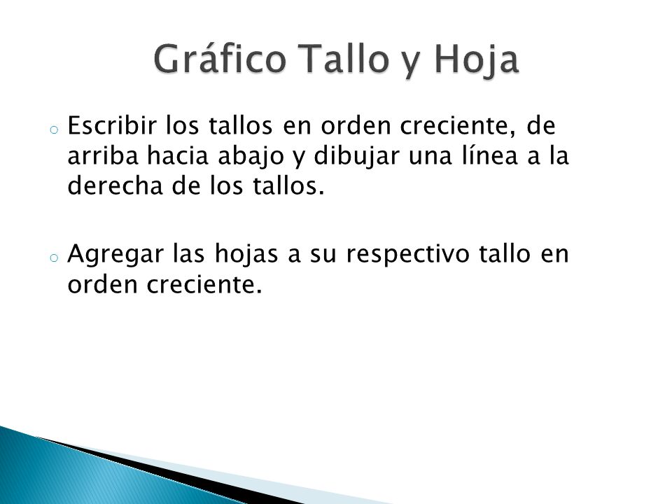 Gráfico Tallo y Hoja Escribir los tallos en orden creciente, de arriba hacia abajo y dibujar una línea a la derecha de los tallos.