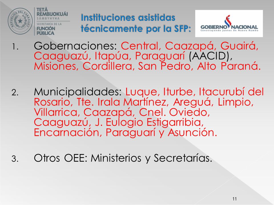 Instituciones asistidas técnicamente por la SFP: