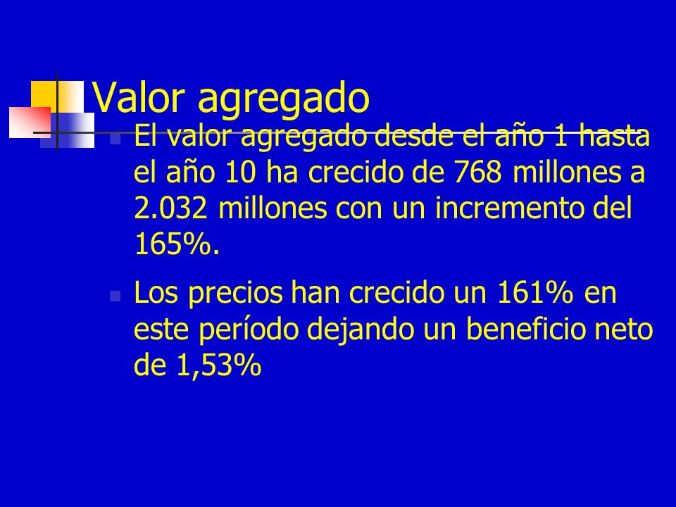 Valor agregado El valor agregado desde el año 1 hasta el año 10 ha crecido de 768 millones a millones con un incremento del 165%.