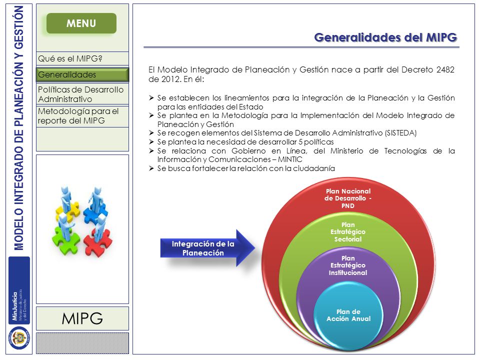 MIPG Generalidades del MIPG MODELO INTEGRADO DE PLANEACIÓN Y GESTIÓN