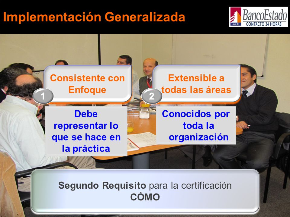 Consistente con Enfoque Extensible a todas las áreas
