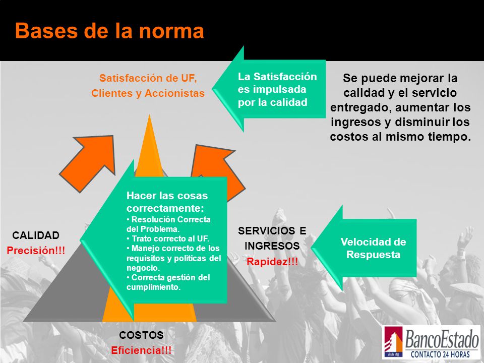 Bienvenidos Visión General del Modelo de Gestión COPC - ppt descargar