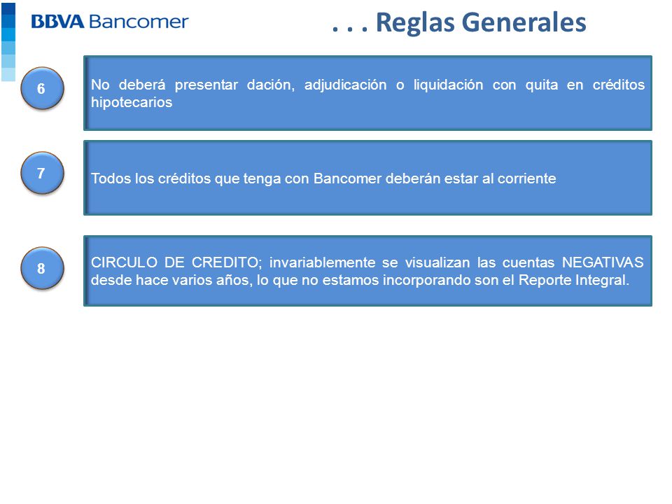 . . . Reglas Generales No deberá presentar dación, adjudicación o liquidación con quita en créditos hipotecarios.