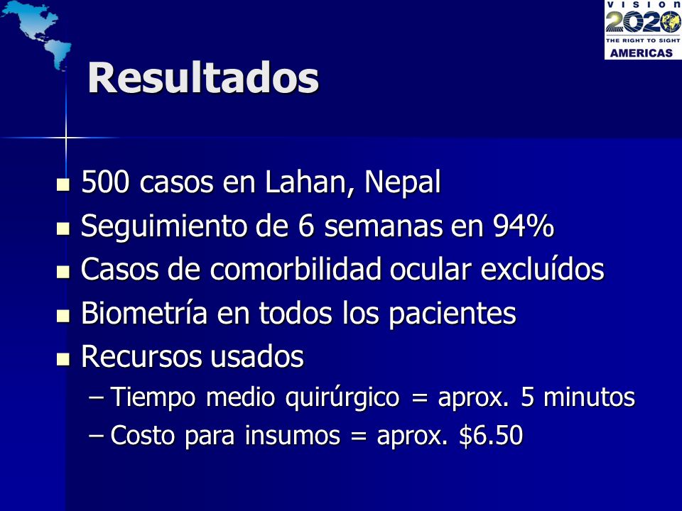 Resultados 500 casos en Lahan, Nepal Seguimiento de 6 semanas en 94%