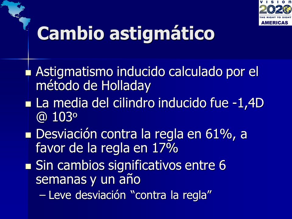 Cambio astigmático Astigmatismo inducido calculado por el método de Holladay. La media del cilindro inducido fue 103o.