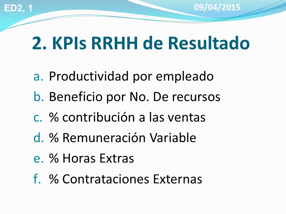 2. KPIs RRHH de Resultado Productividad por empleado