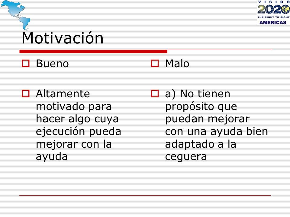 Motivación Bueno. Altamente motivado para hacer algo cuya ejecución pueda mejorar con la ayuda. Malo.