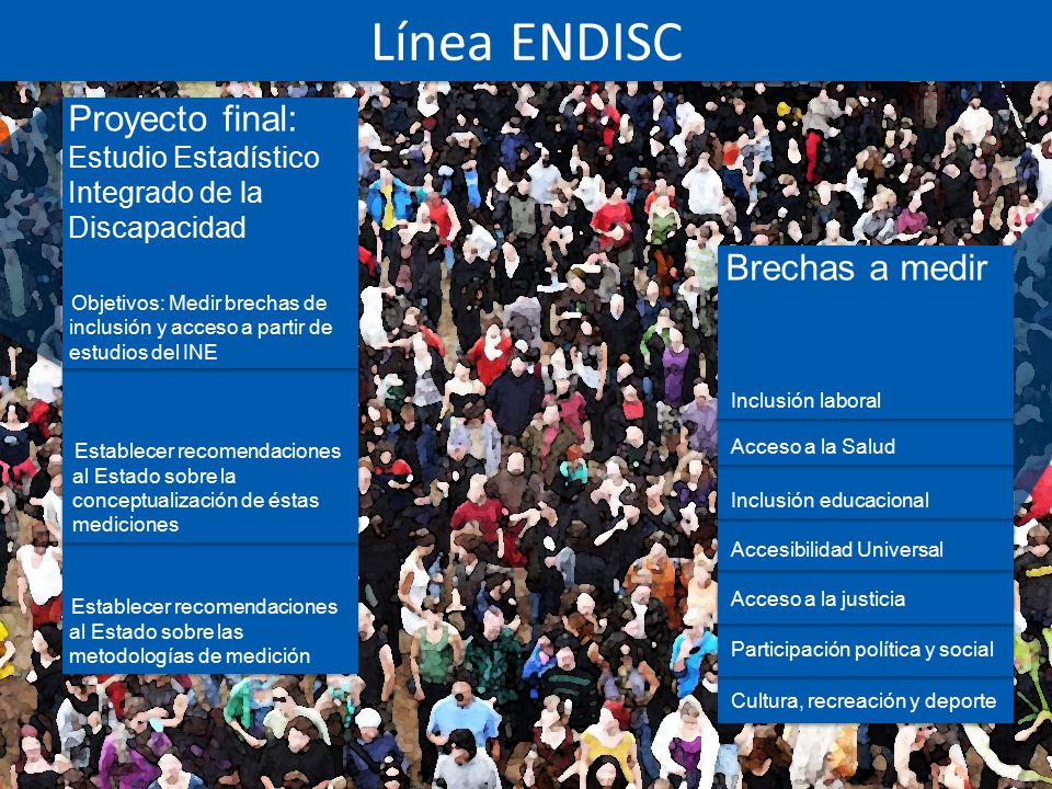 Línea ENDISC Proyecto final: Brechas a medir