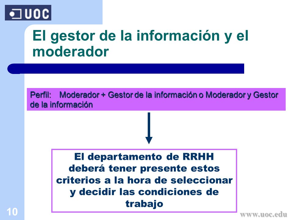 El gestor de la información y el moderador