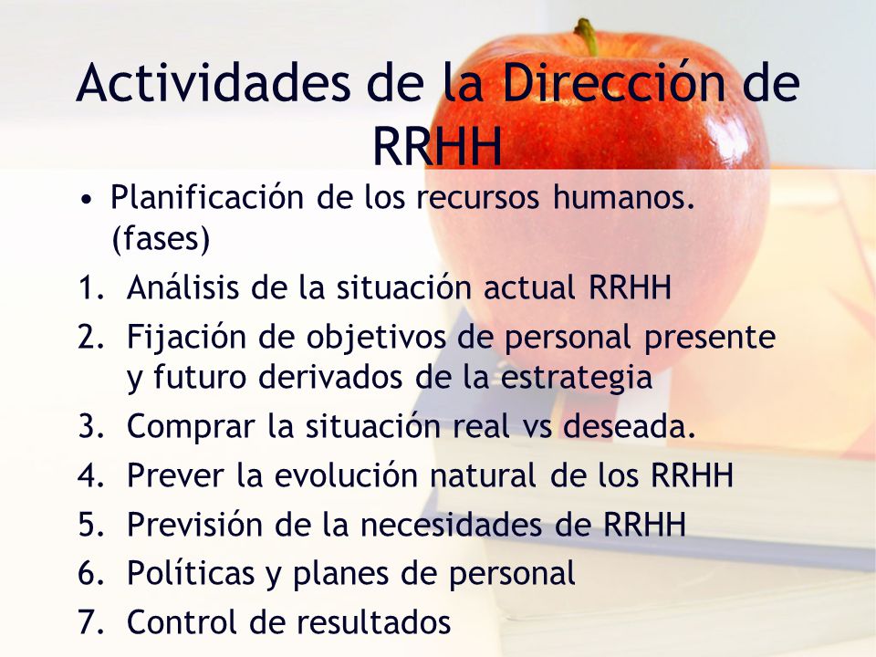 Actividades de la Dirección de RRHH