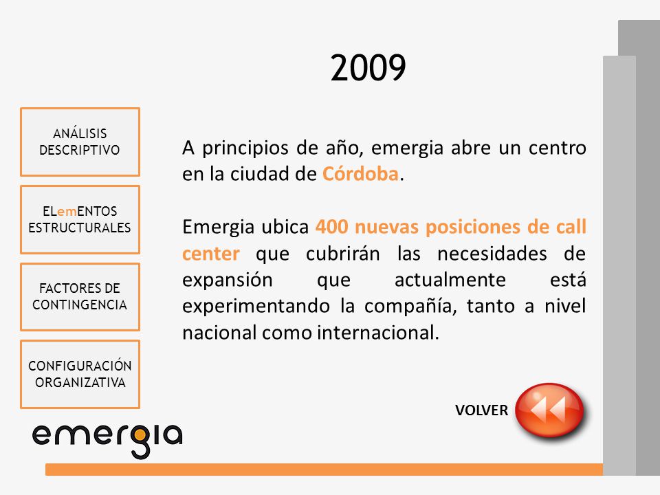2009 ANÁLISIS DESCRIPTIVO. A principios de año, emergia abre un centro en la ciudad de Córdoba.