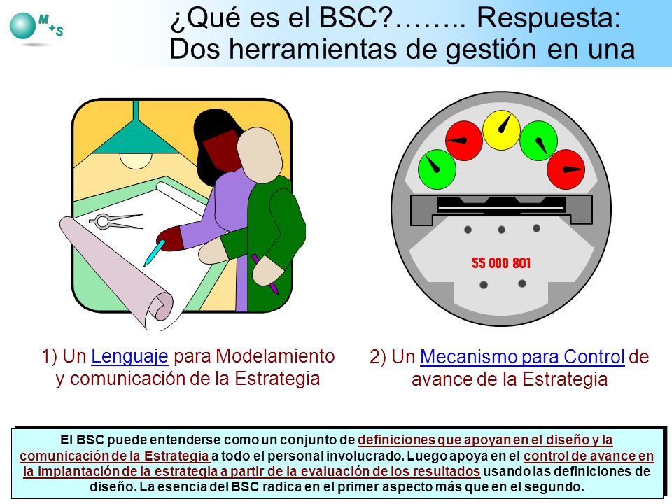 ¿Qué es el BSC …….. Respuesta: Dos herramientas de gestión en una