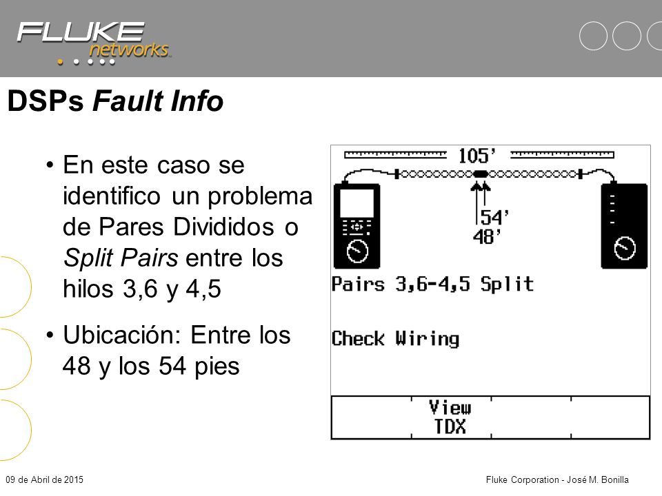 Fluke Corporation - José M. Bonilla