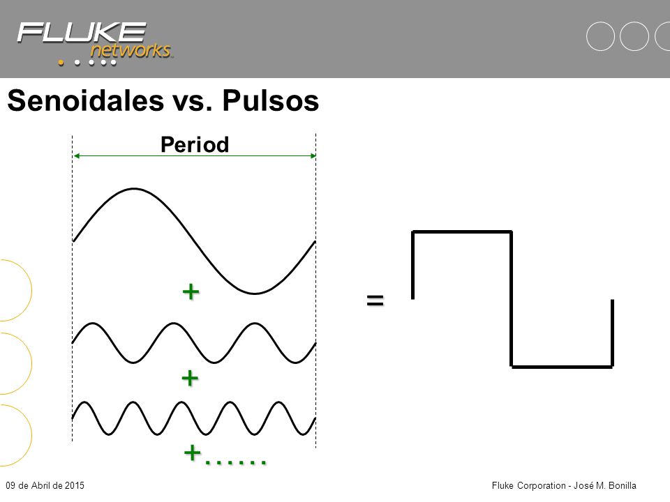 Fluke Corporation - José M. Bonilla