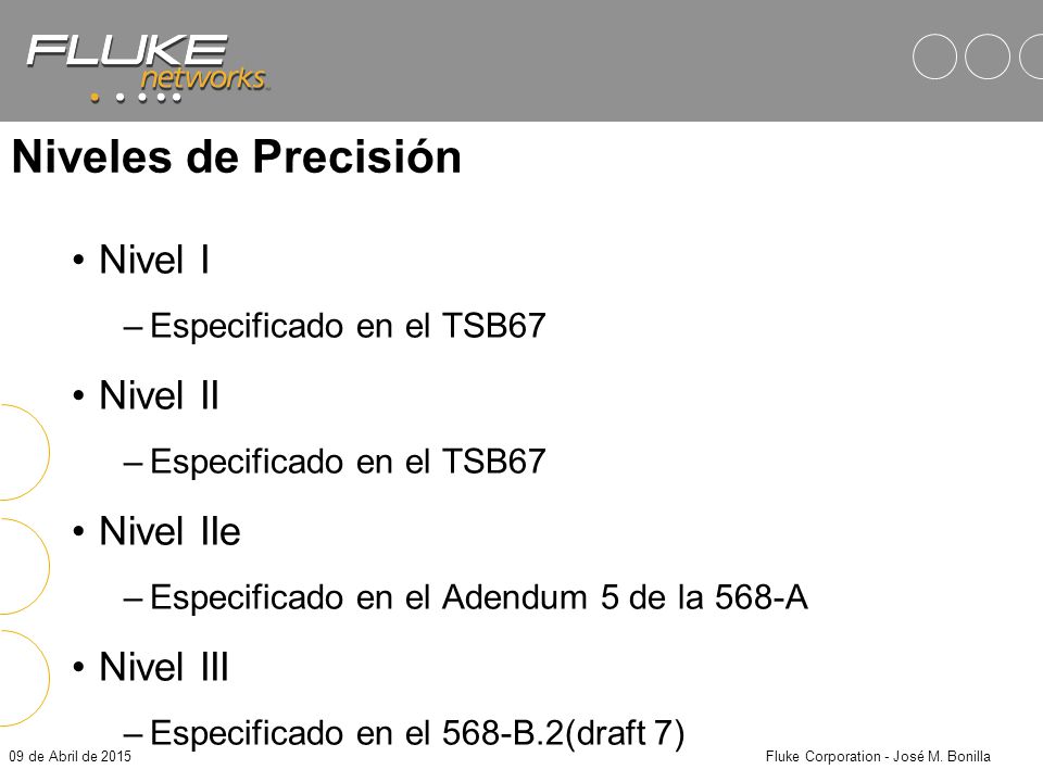 Fluke Corporation - José M. Bonilla