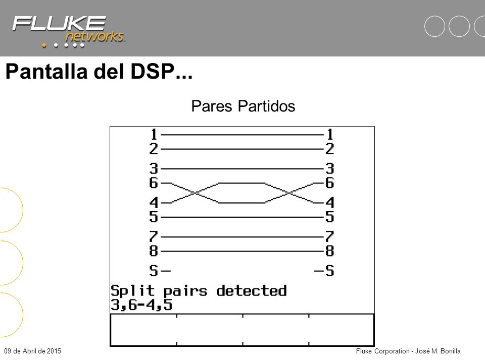 Fluke Corporation - José M. Bonilla