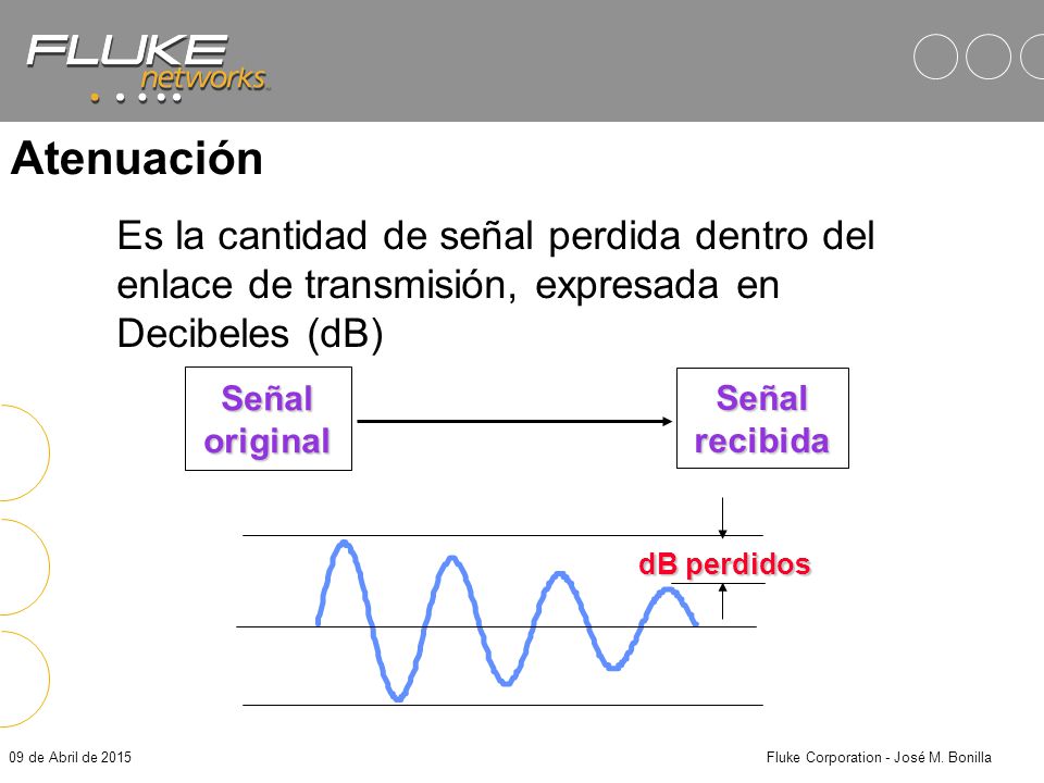 Fluke Corporation - José M. Bonilla