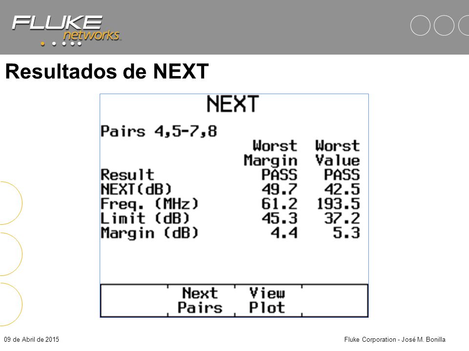 Fluke Corporation - José M. Bonilla