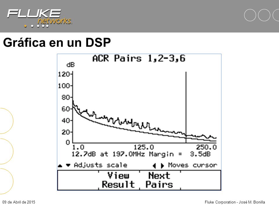 Fluke Corporation - José M. Bonilla