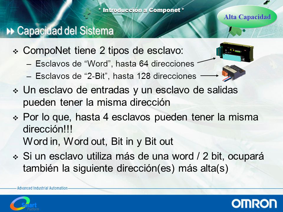 Capacidad del Sistema CompoNet tiene 2 tipos de esclavo: