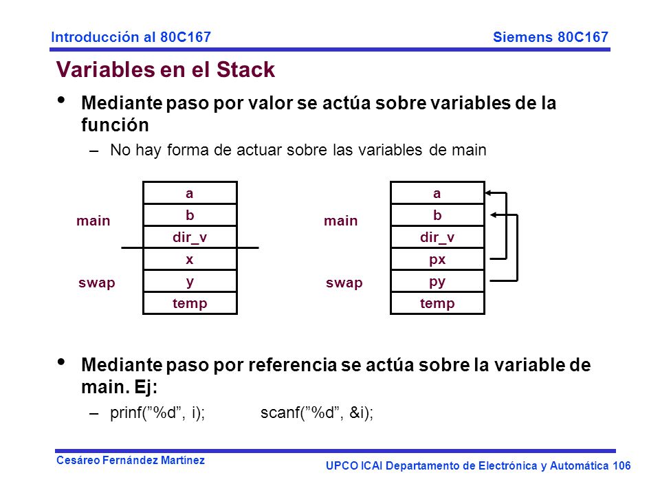 Variables en el Stack Mediante paso por valor se actúa sobre variables de la función. No hay forma de actuar sobre las variables de main.