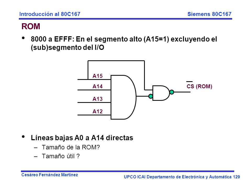 ROM 8000 a EFFF: En el segmento alto (A15=1) excluyendo el (sub)segmento del I/O. Líneas bajas A0 a A14 directas.