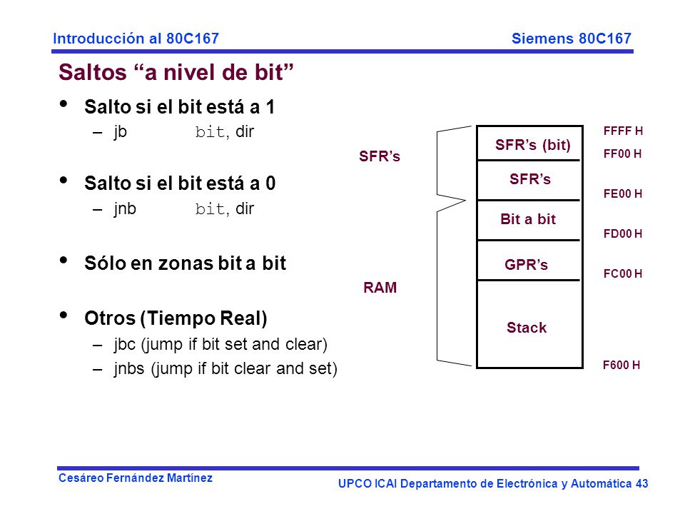 Saltos a nivel de bit Salto si el bit está a 1