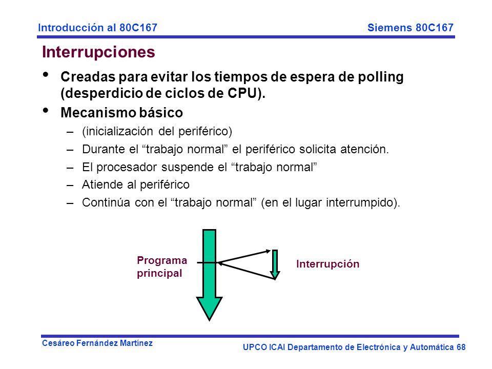 Interrupciones Creadas para evitar los tiempos de espera de polling (desperdicio de ciclos de CPU).